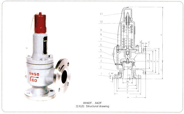 AH42F-16C/25/40A42F-16C/25/40
